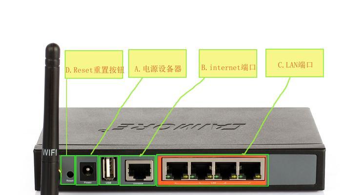 忘记路由器家庭网关密码怎么办？如何重置？  第1张