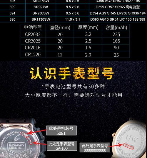 女士智能手表大电池怎么换？更换步骤是什么？  第1张