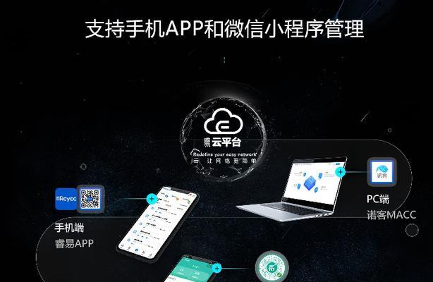 网管智能路由器功能特点是什么？如何配置使用？  第1张