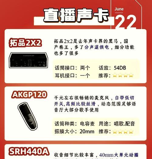 声卡与机顶盒如何搭配使用？搭配时应注意哪些问题？  第3张