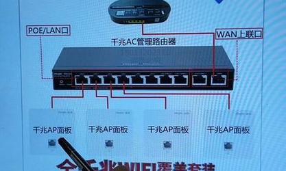 如何隐藏房间内的路由器设置？隐藏方法有哪些？  第2张