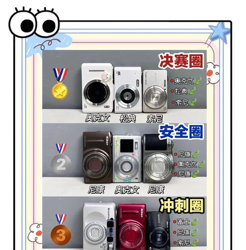 CCD数码相机与普通相机有何不同？区别在哪里？  第3张