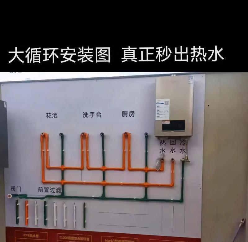 热水器烟管装饰有哪些创意方法？  第1张