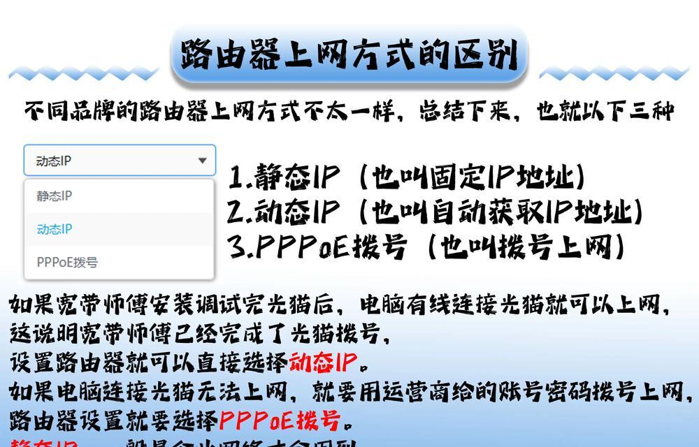 无线路由器应该插哪个网络口？插错口会有什么影响？  第2张