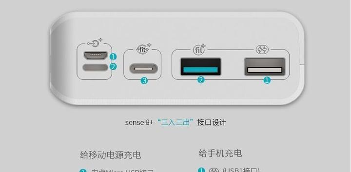 移动电源给车辆供电怎么接？接线步骤是怎样的？  第1张