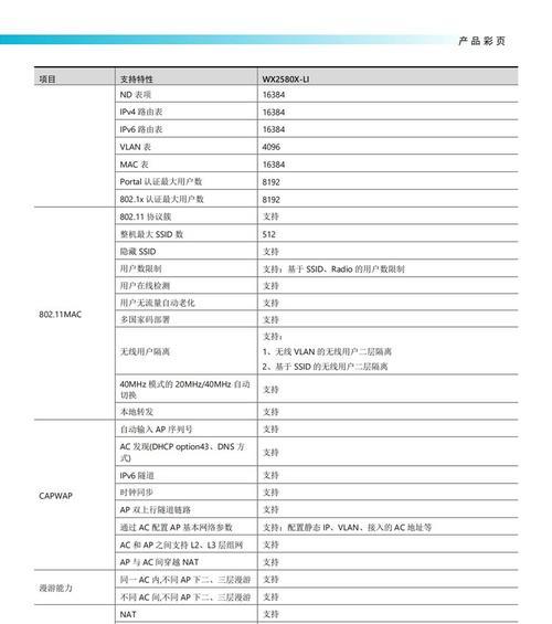 新华三网关配置方法是什么？操作指南在哪里？  第1张