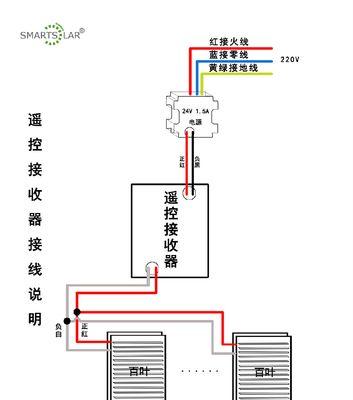 机顶盒遥控器转换线接法是什么？接线错误会导致什么问题？  第1张