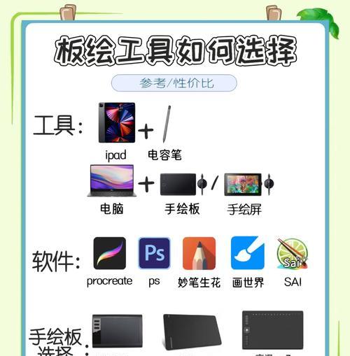 平板如何连接电脑使用？  第2张