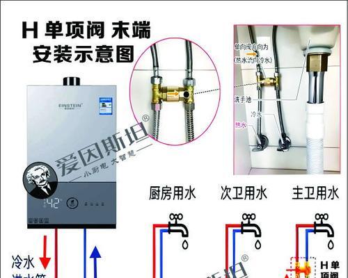 圆桶热水器进水步骤图解说明？  第3张