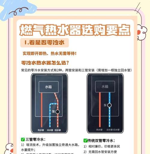 车载热水器的正确使用方法是什么？  第1张