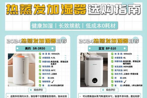 车载热水器的正确使用方法是什么？  第2张