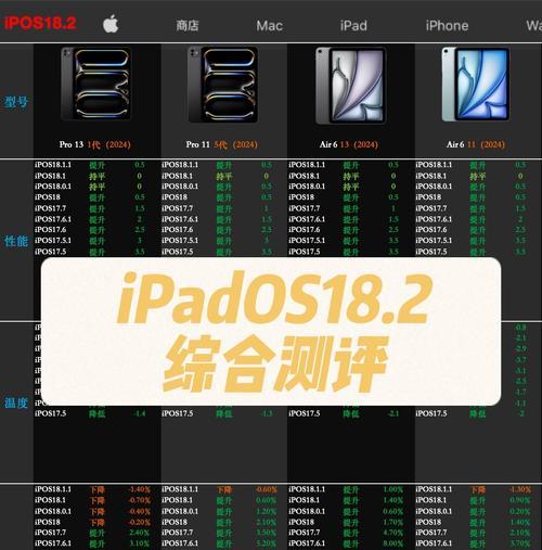 平板截图到电脑操作麻烦吗？截图步骤详细说明？  第1张