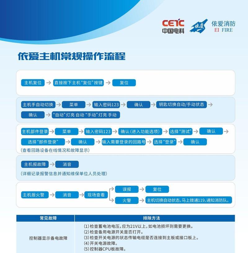 服务器系统安装后需要进行哪些配置？有哪些后续维护工作？  第1张