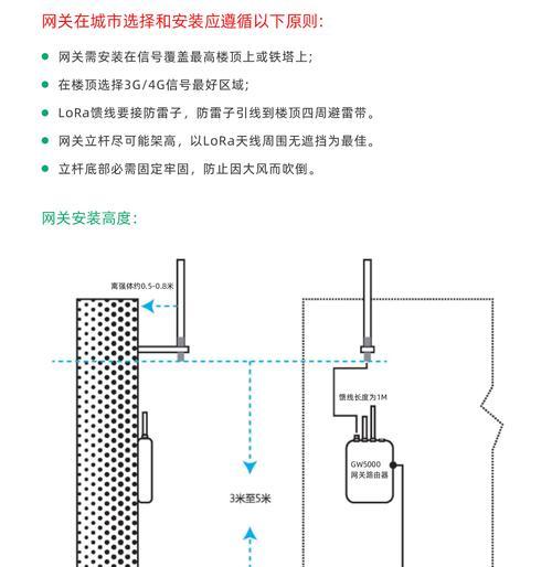 机房路由器定位技巧是什么？  第1张