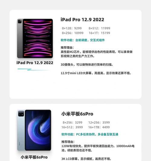 平板电脑12英寸全屏设置后对眼睛友好吗？  第1张