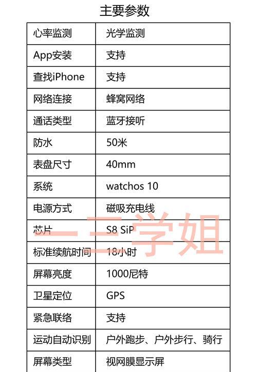 智能手表如何识别品牌？有哪些识别技巧？  第3张