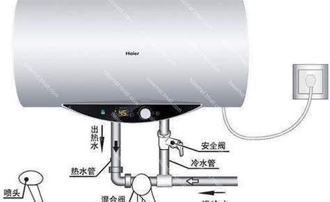 博莱克热水器接线步骤是什么？  第2张
