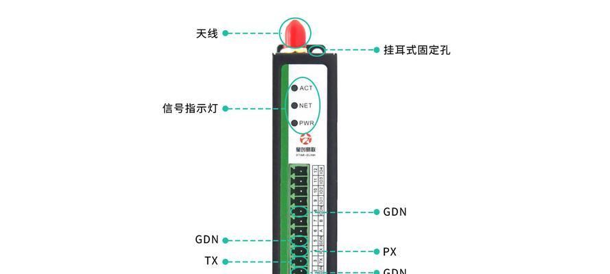 路由器串口调试命令如何输入？  第1张