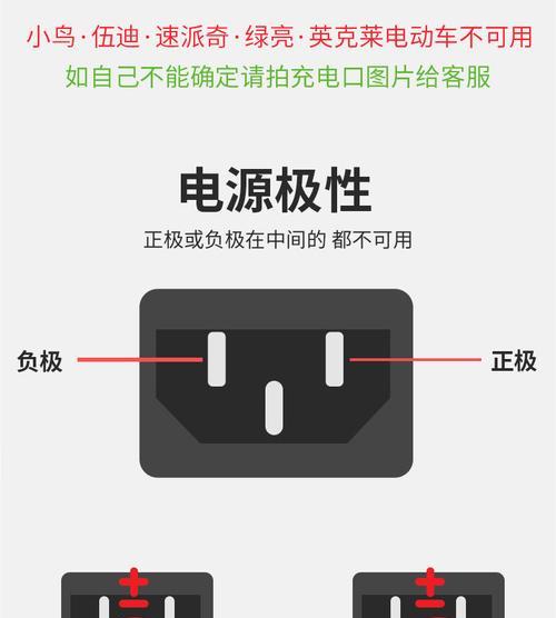 手机充电器插口颜色的含义是什么？  第1张