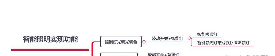 小米音箱设置开灯功能的具体操作是什么？  第2张