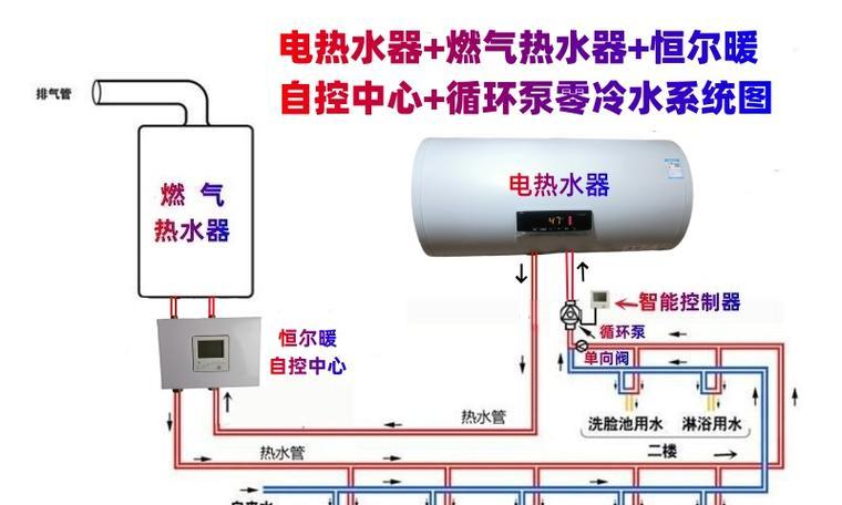 热水器进水管为什么会烧粘糊住？原因和解决方法是什么？  第1张