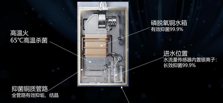 美的热水器包安装材料有哪些？如何确保安装质量？  第1张