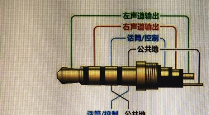 高档音箱粗线的正确接法是什么？  第2张
