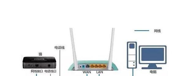 水晶穿墙路由器的安装步骤是什么？安装中可能会遇到哪些问题？  第3张
