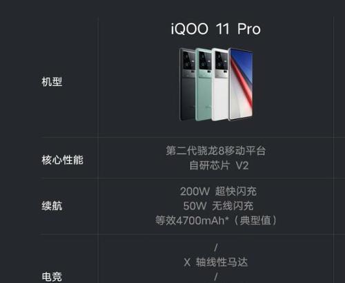 路由器的十八核处理器有何优势？如何选购？  第1张