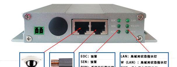 电梯故障网关设置方法是什么？  第1张