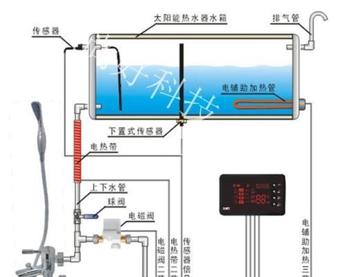皇明热水器怎么用热水加热？操作方法和故障排除是什么？  第2张