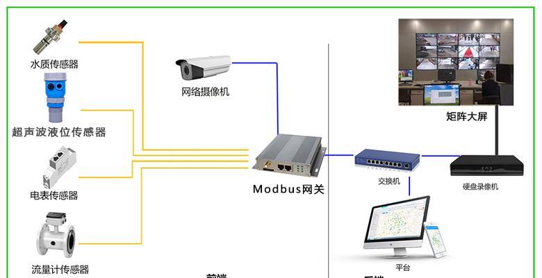 网关插电不开机的解决方法是什么？  第3张
