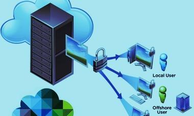 服务器建筑系列具体含义是什么？有何用途？  第3张