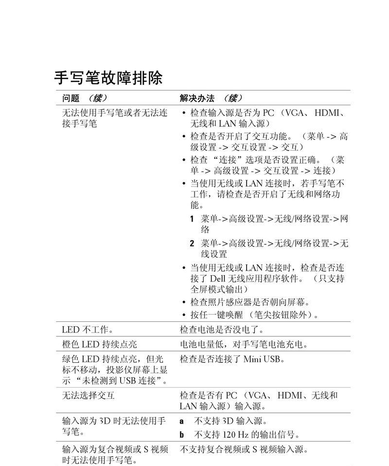 投影仪手写笔连接不上怎么办？正确步骤是什么？  第2张