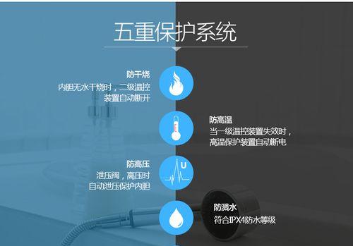 格兰仕热水器上的小图标代表什么？图标含义是什么？  第2张