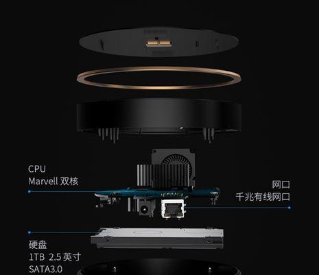 电视机顶盒云盘如何使用？使用中有哪些功能和特点？  第2张