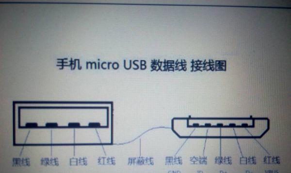 偏关县充电器维修电话号码是多少？维修服务流程是怎样的？  第3张