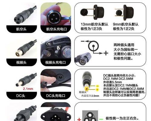 电车充电器抽头损坏如何修理？需要哪些工具？  第3张