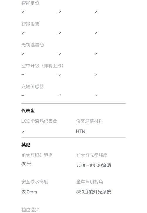 小牛f0电动车充电器瓦数选择？  第2张