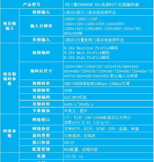 分辨率机顶盒调整方法是什么？如何设置最佳显示效果？  第2张