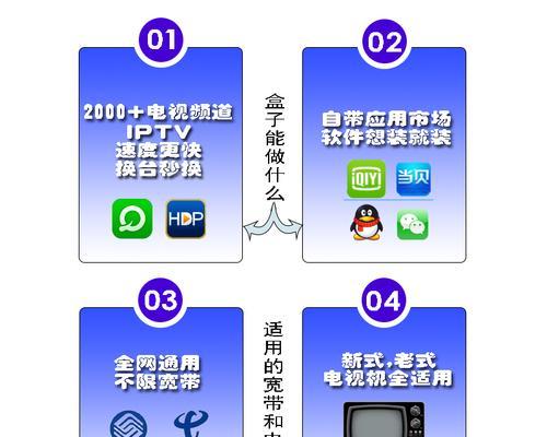 盒子机顶盒移动怎么用？这个设备的设置和使用步骤是什么？  第2张