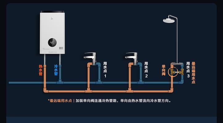 小米热水器燃气恒温功能如何设置？设置时需要注意什么？  第1张