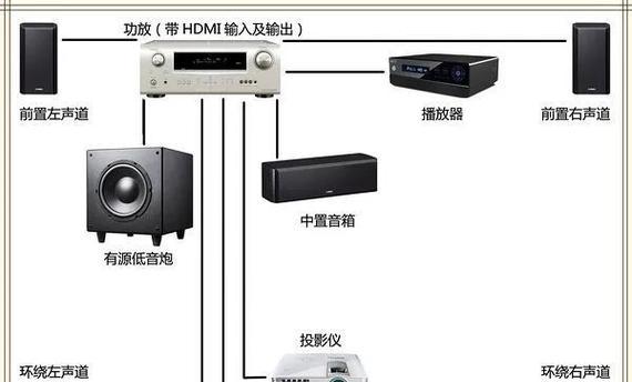 家用老式音箱接线的正确步骤是什么？  第1张