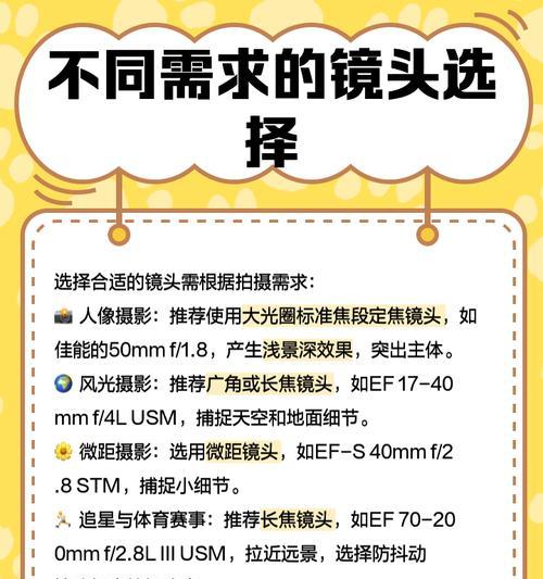 相机镜头拍摄清晰技巧？如何调整设置拍出好看照片？  第1张