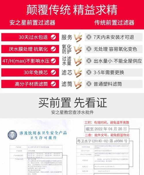 井水接热水器水垢去除方法是什么？  第3张