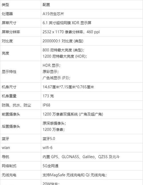 苹果13全套能卖多少钱？市场估价是多少？  第2张