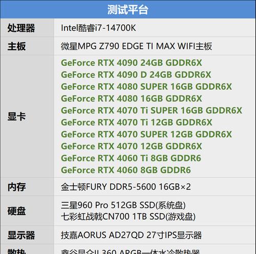 什么显卡驱动版最好用的？如何选择？  第3张