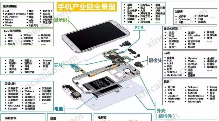 苹果电脑连接器转换器使用方法？转换器使用中常见问题？  第3张