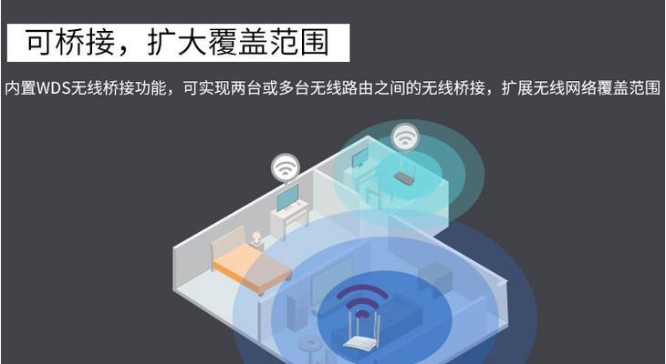 无线wifi后台控制方法是什么？如何管理网络？  第1张