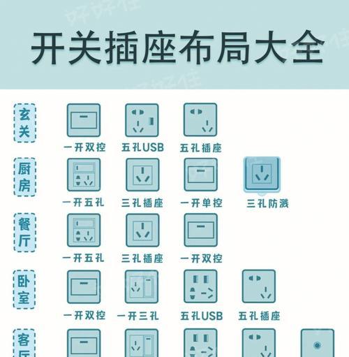 苹果手机三孔摄像头如何激活？操作步骤是什么？  第3张